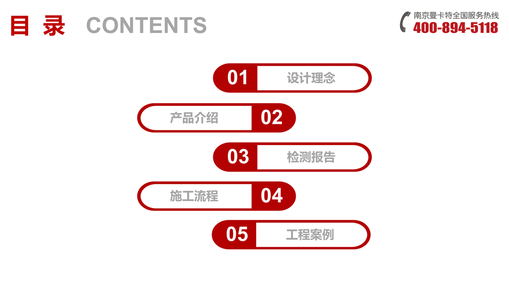 耐高温化学锚栓 (6)