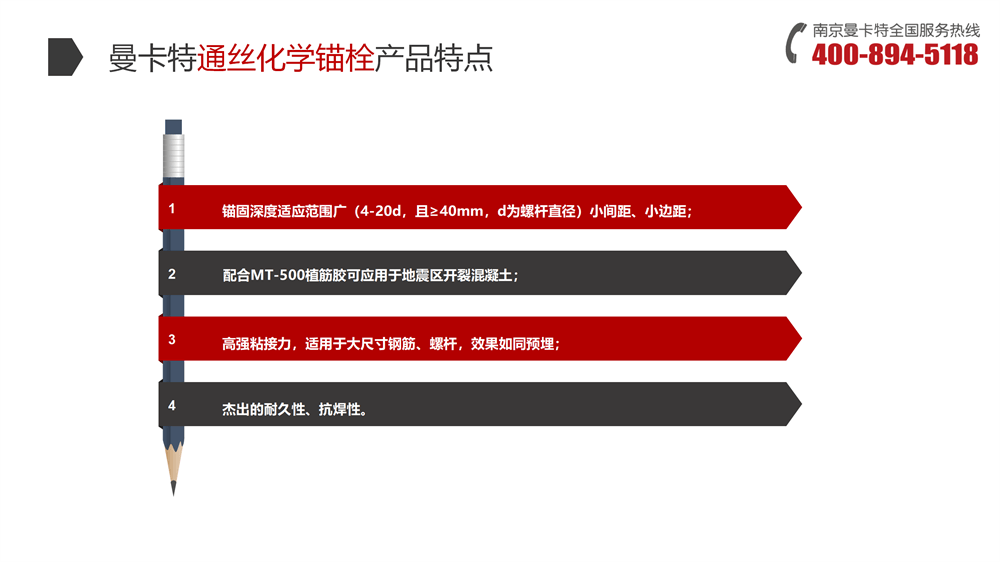 耐高温化学锚栓 (12)