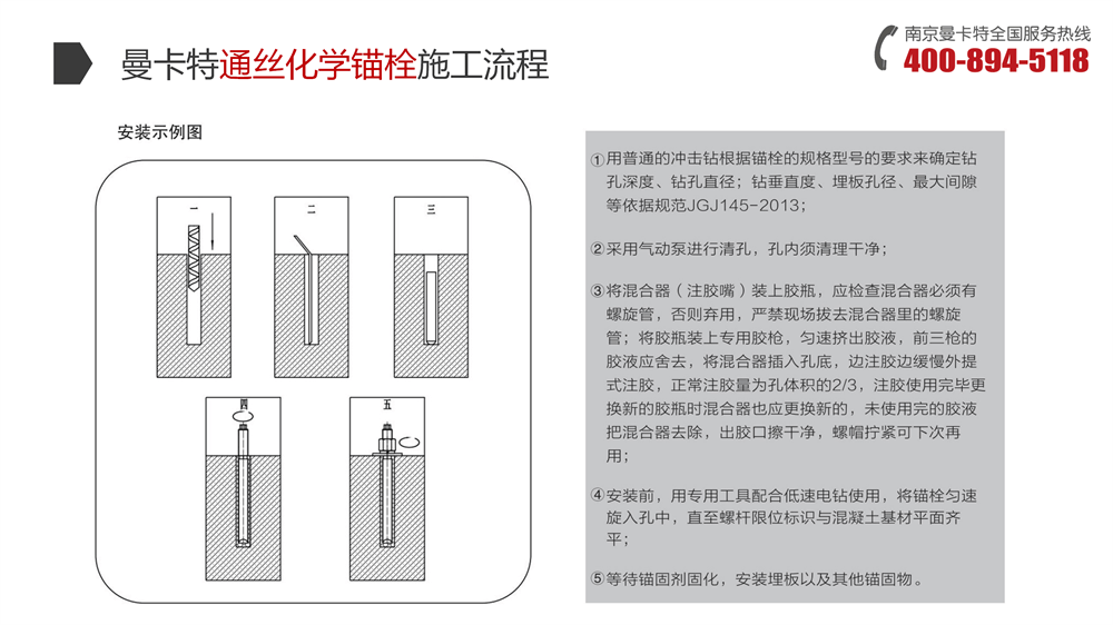 耐高温化学锚栓 (21)