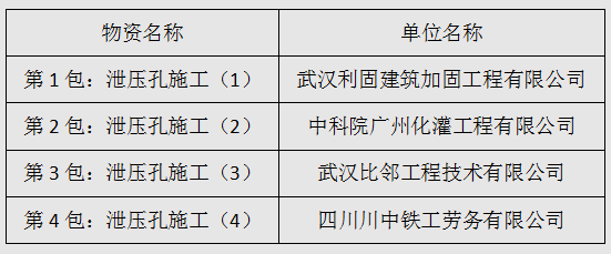 B68A.tmp B68A.tmp