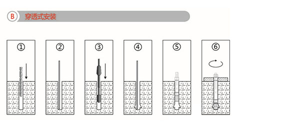 后扩底锚栓穿透式