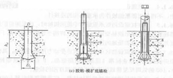 胶粘模扩底锚栓