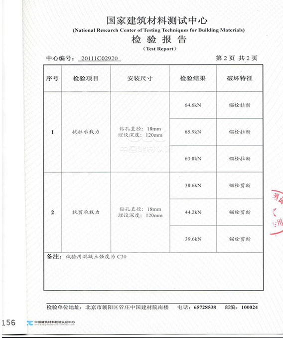 M12自切底机械锚栓的测试数据