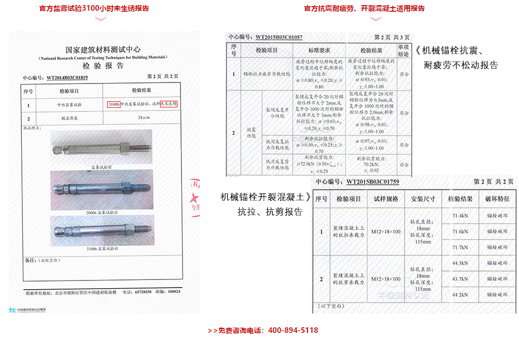 国家检测报告