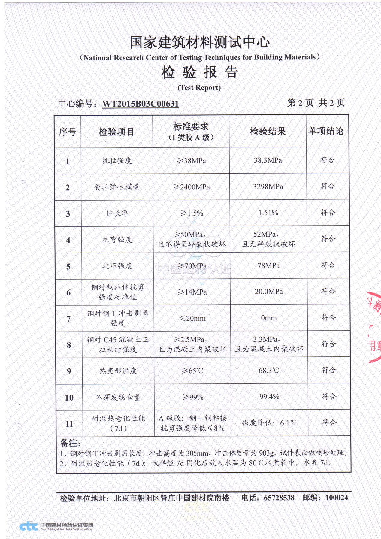 检验报告