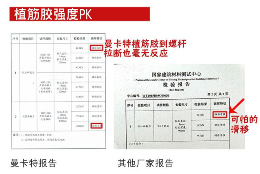 一次买对不返工才是最便宜的！