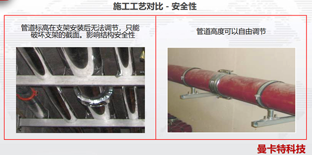 抗震支架安全对比619