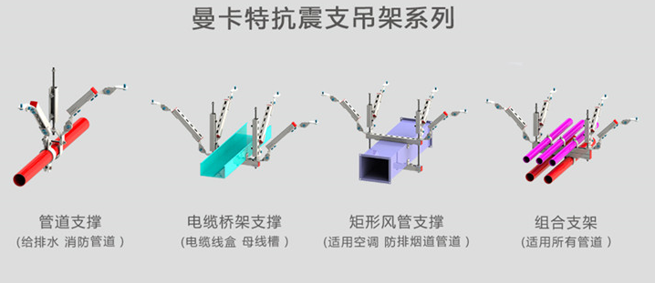 万泰抗震支架这么多的应用，您心动了吗？