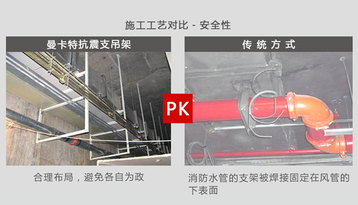 万泰管廊抗震支架，比你想的更“安全”！