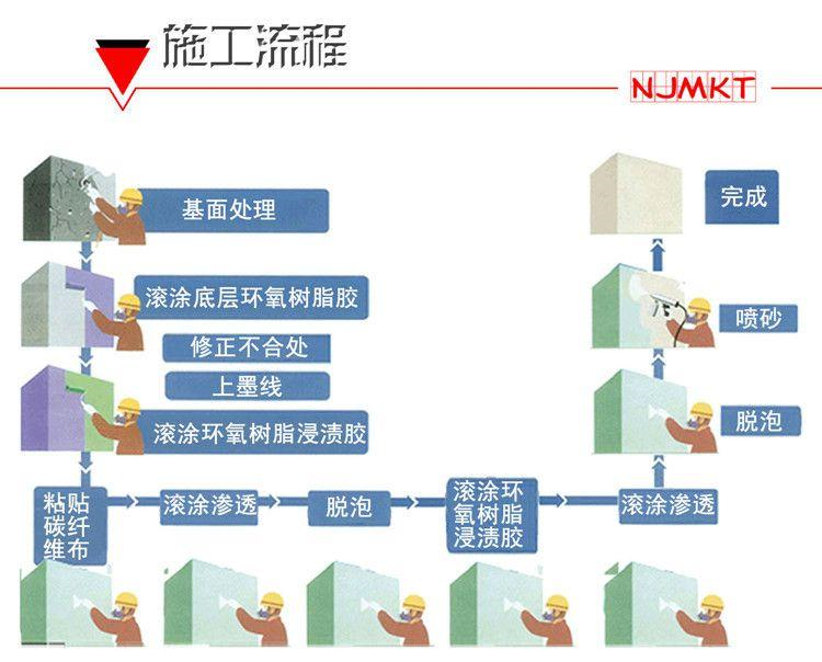 如果看图不会的朋友，极悦愿意为您免费指导哦
