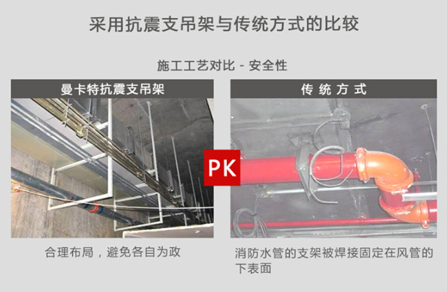 用极悦抗震支架，更安全！