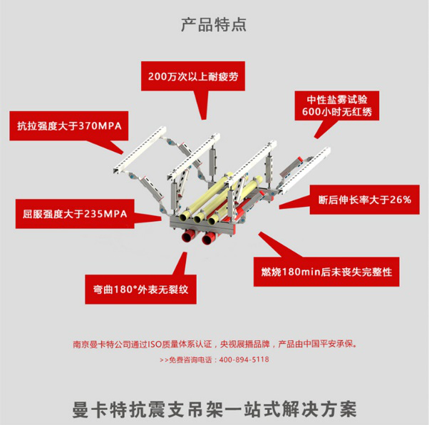 万泰抗震支吊架系列，满足您的需求