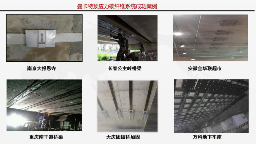 极悦碳纤维板，为加固工程省心省力！