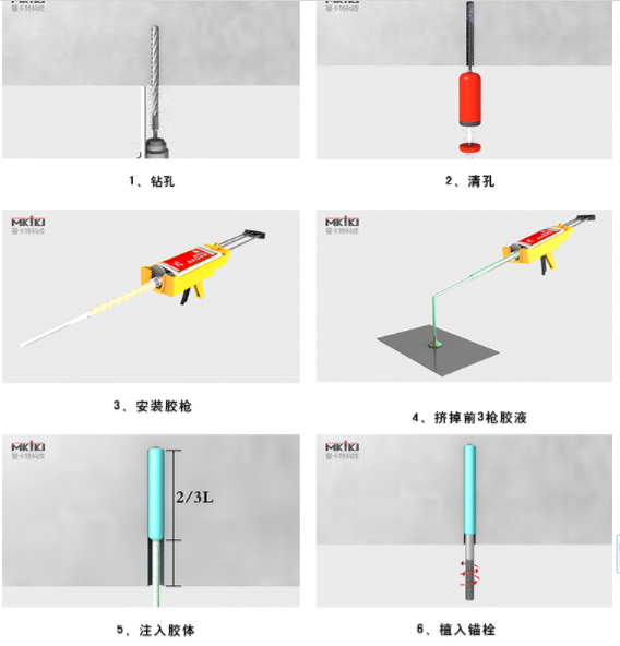 万泰为您准备了3D植筋胶施工视频，请来电获取哦~ 