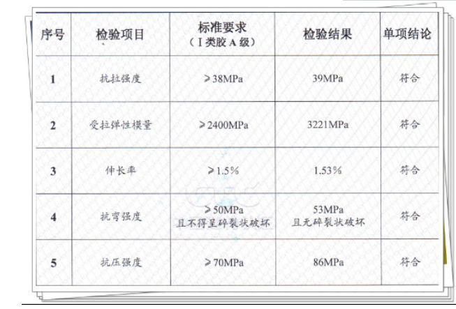 极悦碳纤维找平胶均符合规范标准，助您后顾无忧