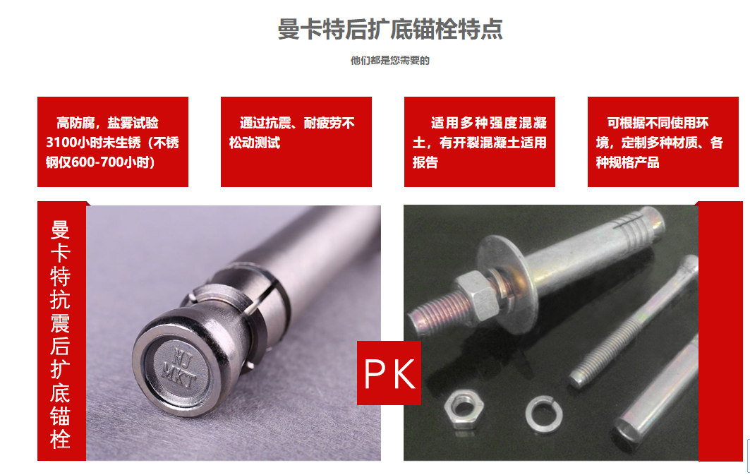 极悦后扩底锚栓，简单又安全！