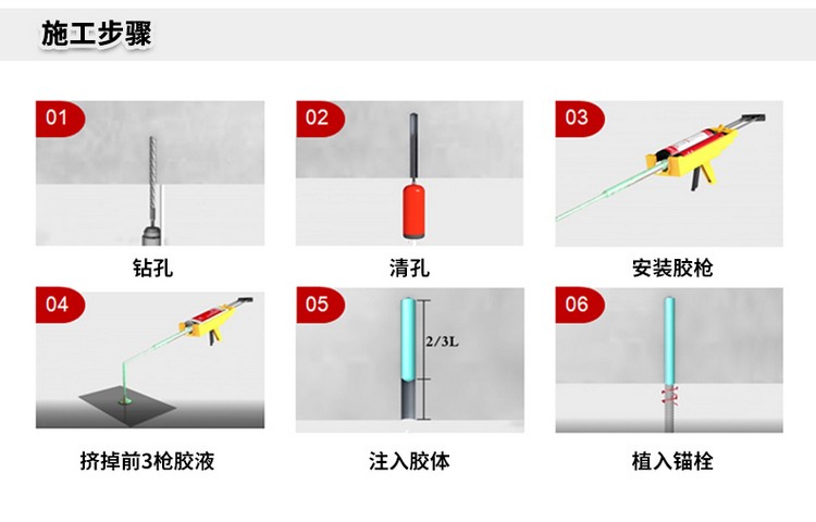 东莞极悦MT-500环氧树脂植筋胶官网详情页（2） (5)