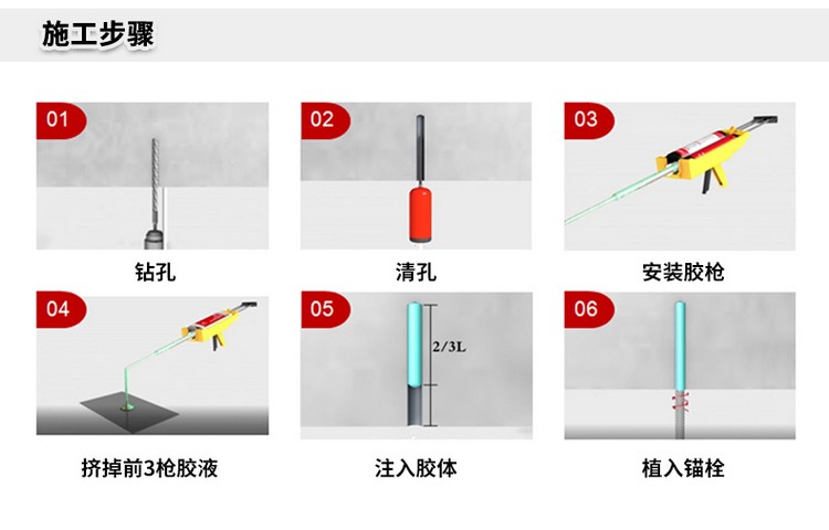 东莞万泰MT-500环氧树脂植筋胶官网详情页（2） (5)