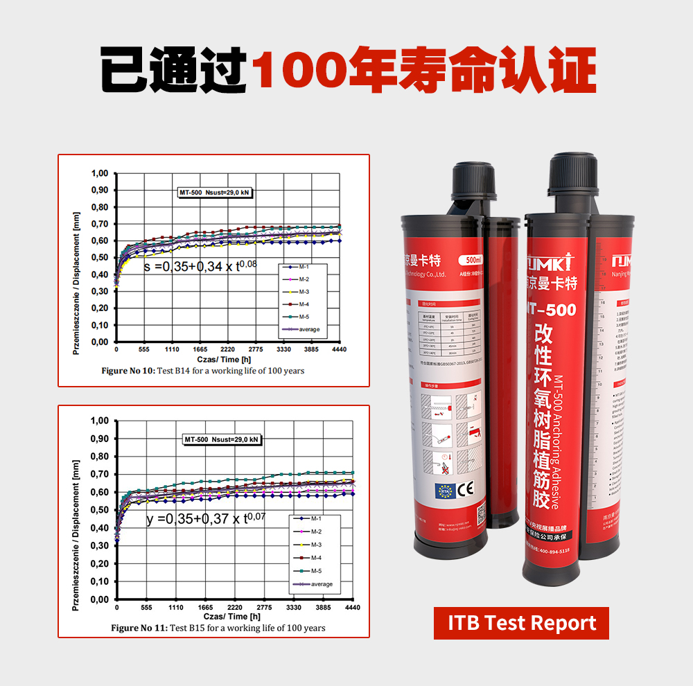 为什么核电MT-500植筋家能承建国内外诸多核电站？