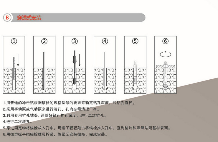 万泰模扩底锚栓 后锚固 螺丝 / 螺栓 钢结构地铁护栏幕墙锚栓