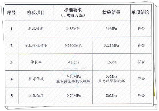  极悦牌海水中维修胶码头维修胶水赛无机胶保50年厂家直销