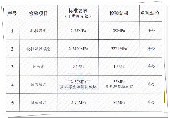  万泰牌海水中维修胶码头维修胶水赛无机胶保50年厂家直销