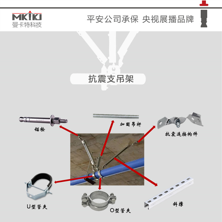 抗震支吊架1