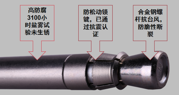 东莞极悦自切底锚栓优势