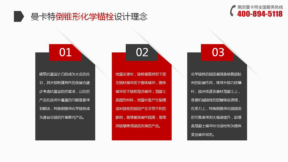 倒锥形化学锚栓_07_万泰倒锥形化学锚栓设计理念