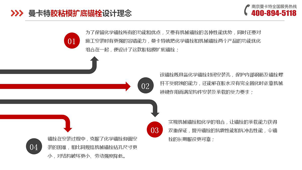 胶粘扩底锚栓_07_万泰胶粘扩底锚栓设计理念