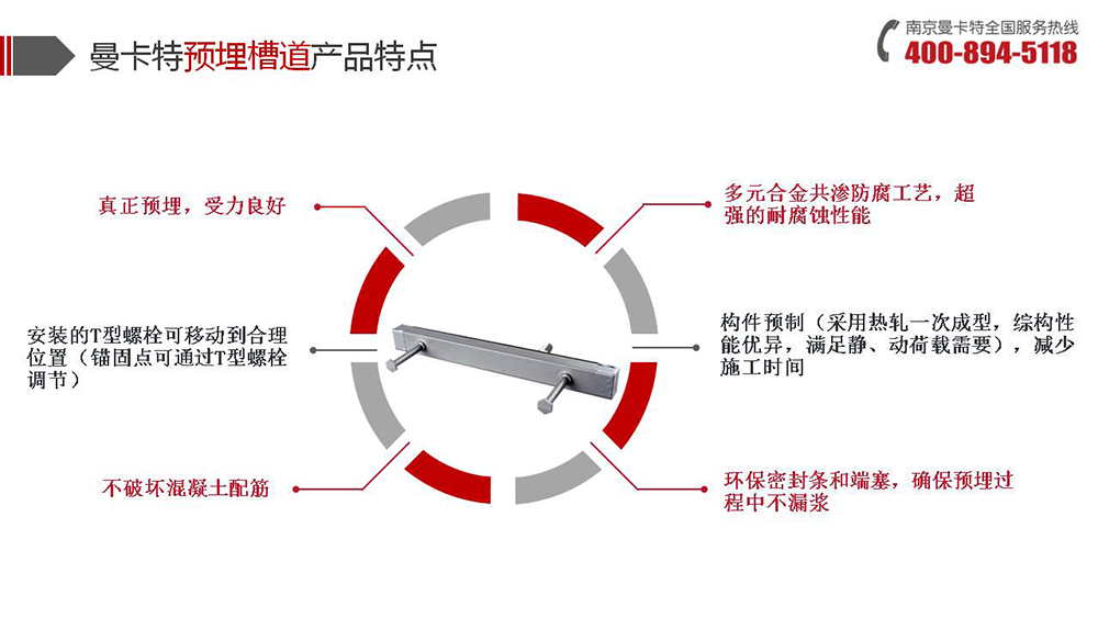 预埋槽道_10_极悦预埋槽道产品特点