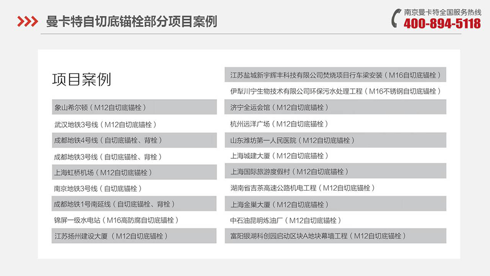 自切底锚栓_22_万泰自切底锚栓项目案例