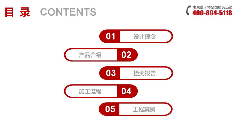 通丝化学锚栓_05_极悦锚栓介绍