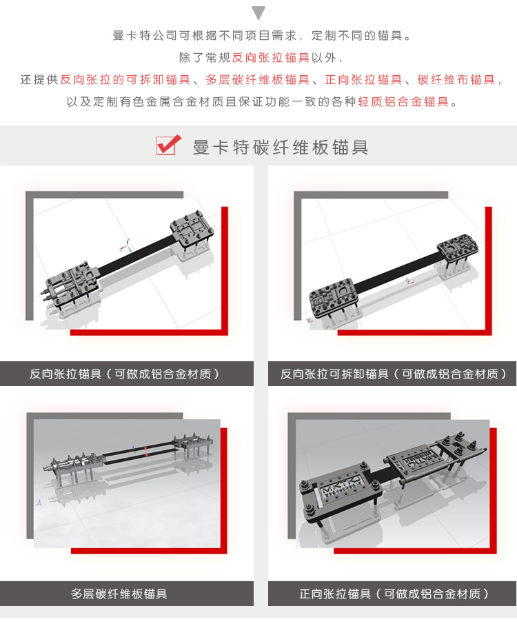 铝合金锚具|反张拉预应力碳板锚具_预应力锚具生产厂家万泰_04