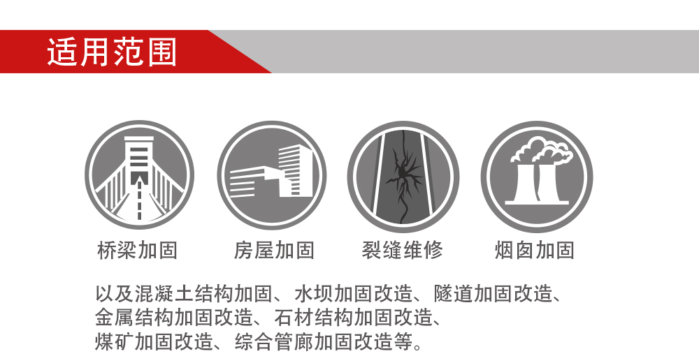 房屋大梁加固中的碳纤维布压条是什么_12