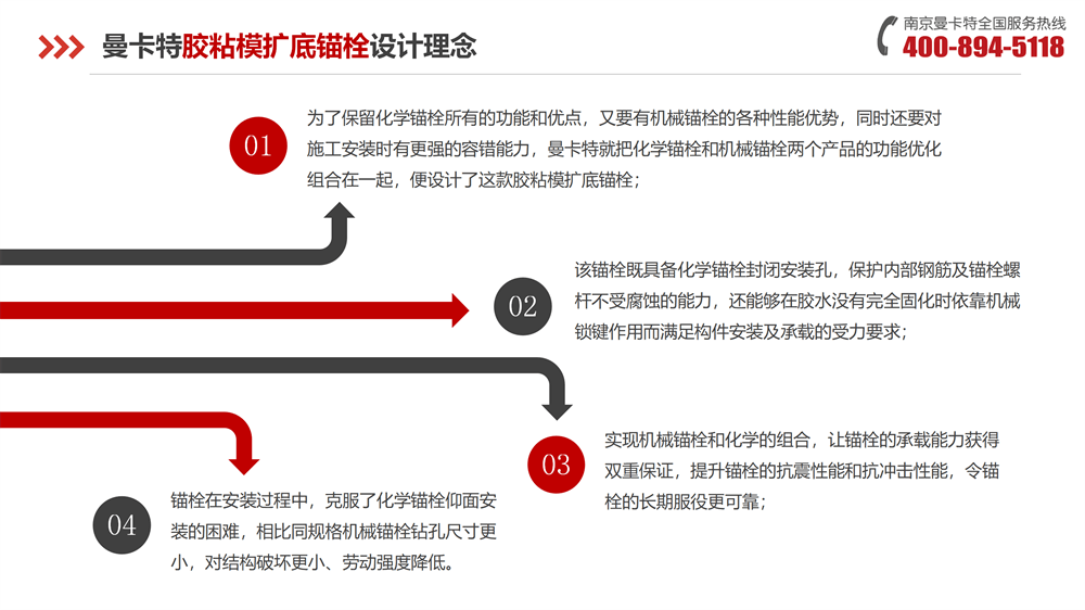 极悦胶粘模扩底锚栓-_08