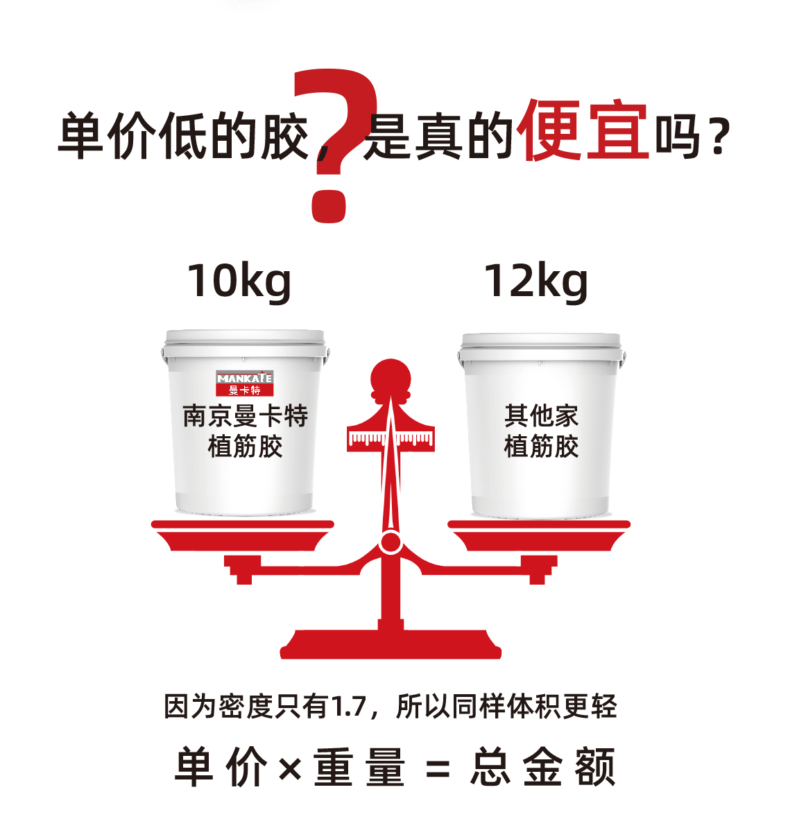 环氧树脂桶装化学植筋加固胶NJMKT-T/AA_01 (2)