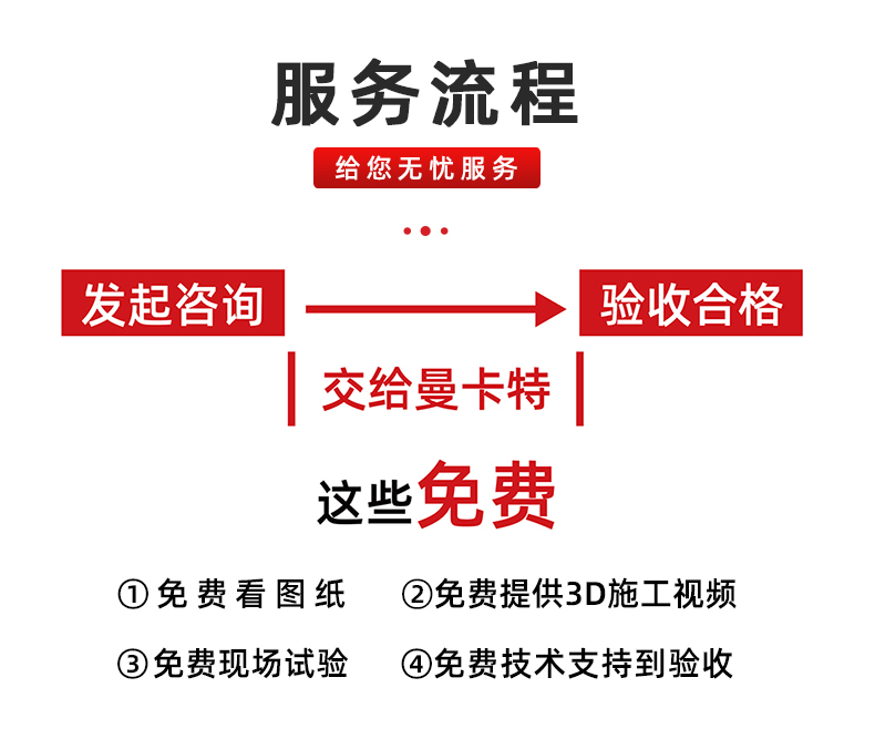 力矩控制式胶粘型锚栓 (8)