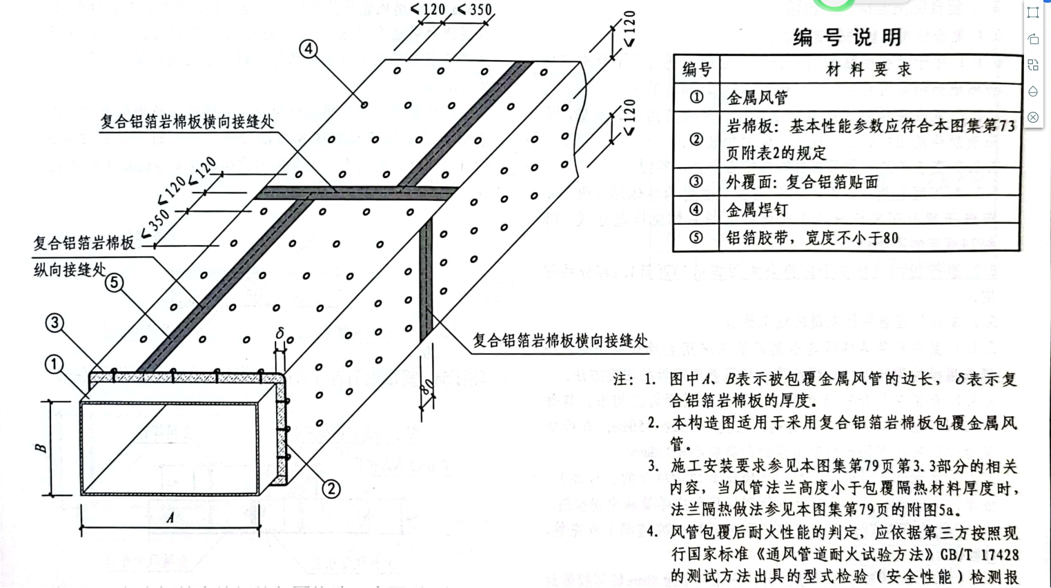 复合铝箔岩棉板包覆