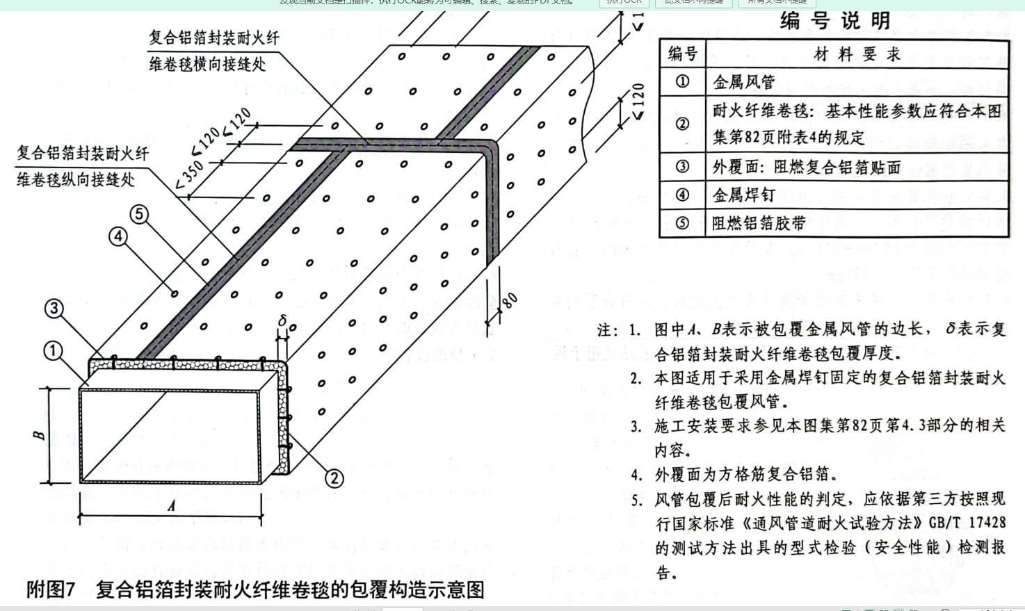 复合铝箔封装耐火纤维卷毯包覆