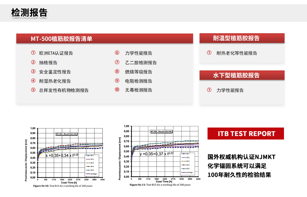 东莞万泰MT-500环氧树脂植筋胶官网详情页 (7)