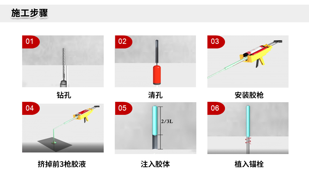 东莞极悦MT-500环氧树脂植筋胶官网详情页 (5)