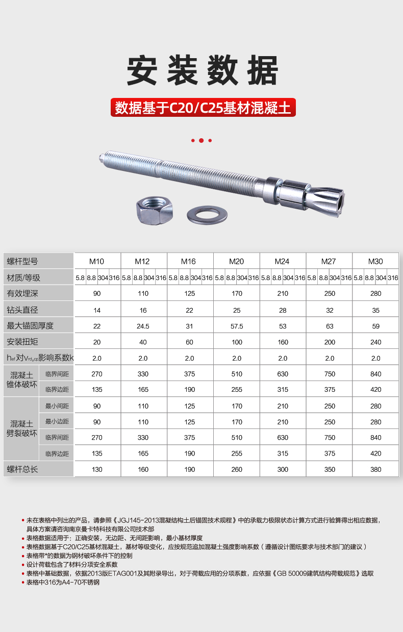 东莞极悦胶粘模扩底锚栓 (3)