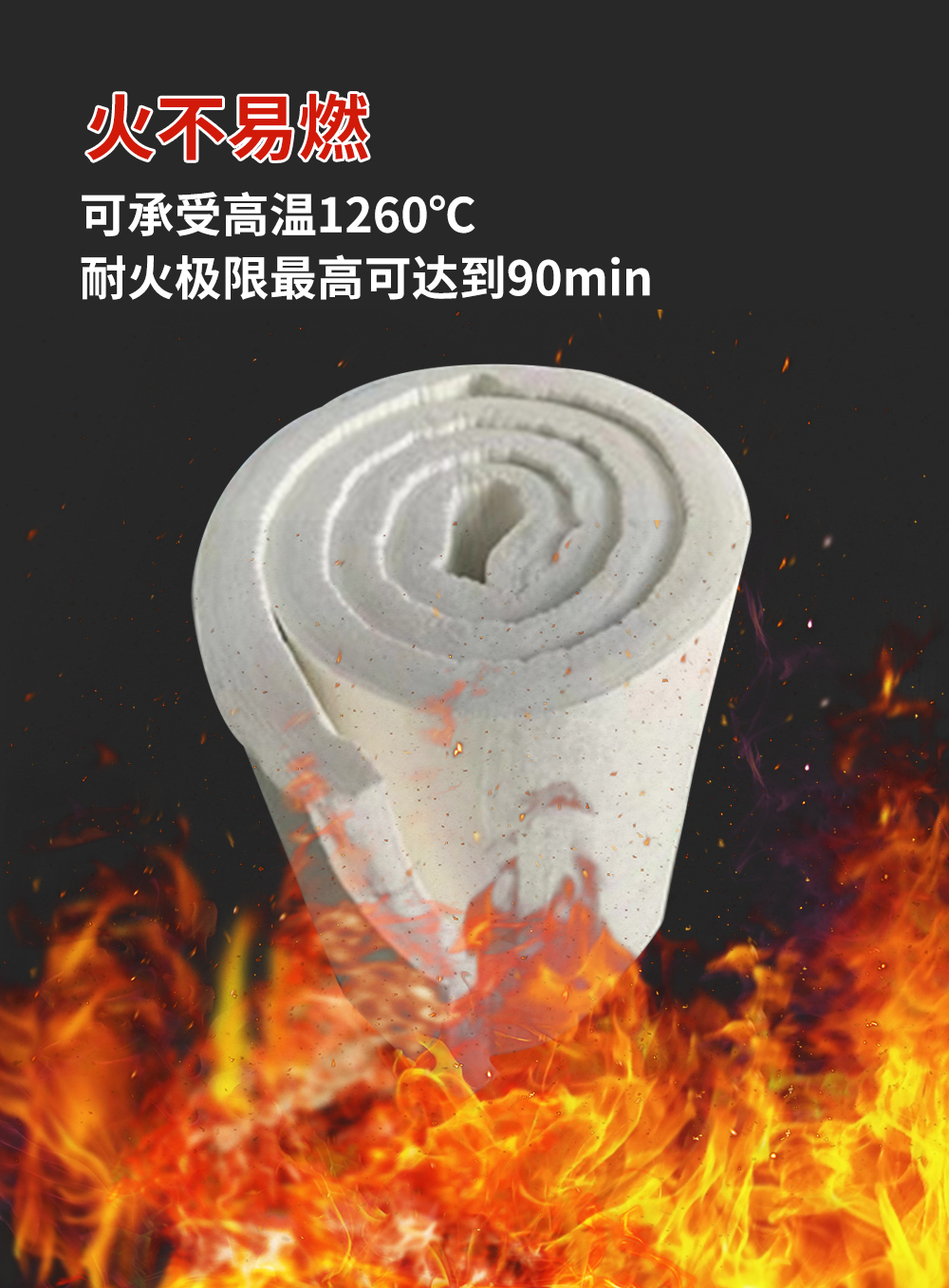 东莞极悦陶瓷纤维毯_03