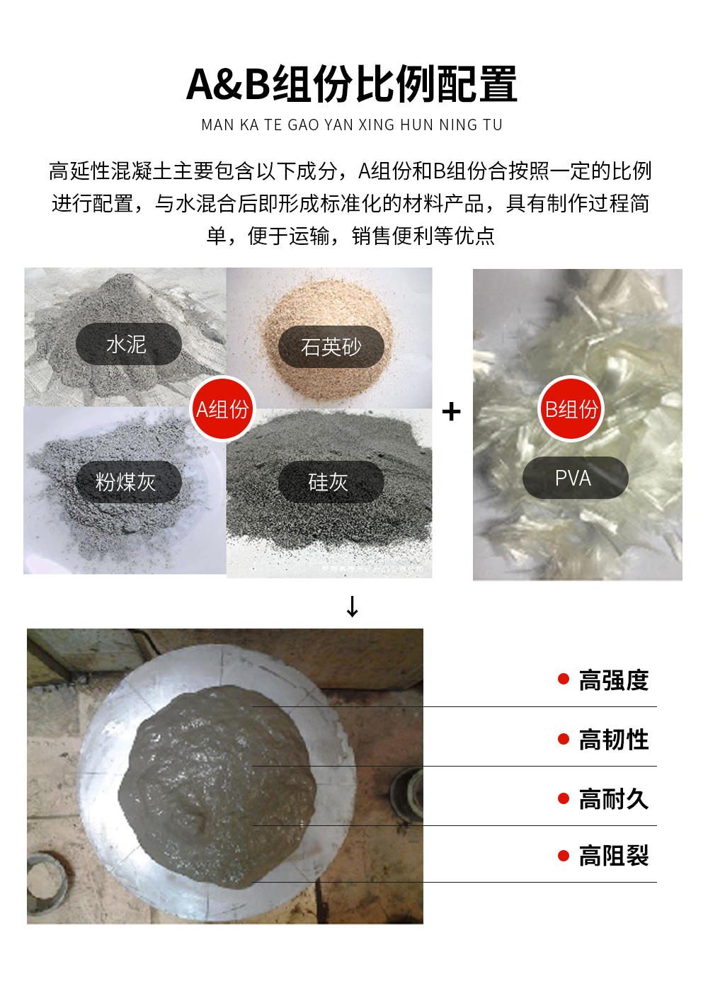 东莞万泰高延性混凝土 (3)