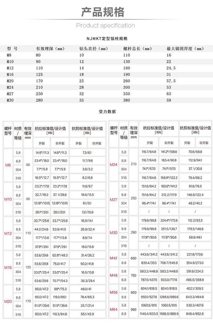 极悦特殊倒锥形化学锚栓产品规格