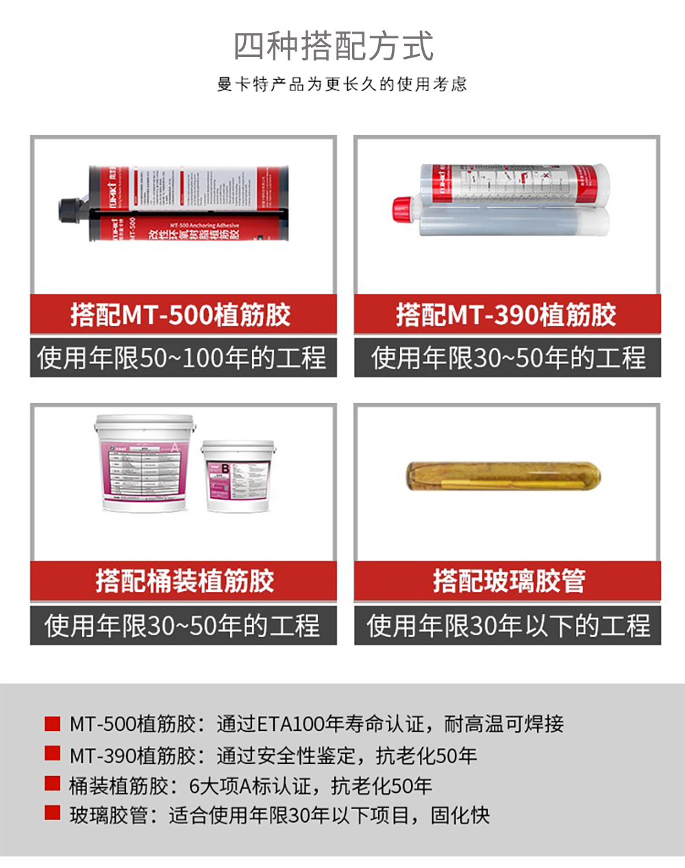 东莞万泰定型化学锚栓搭配方式