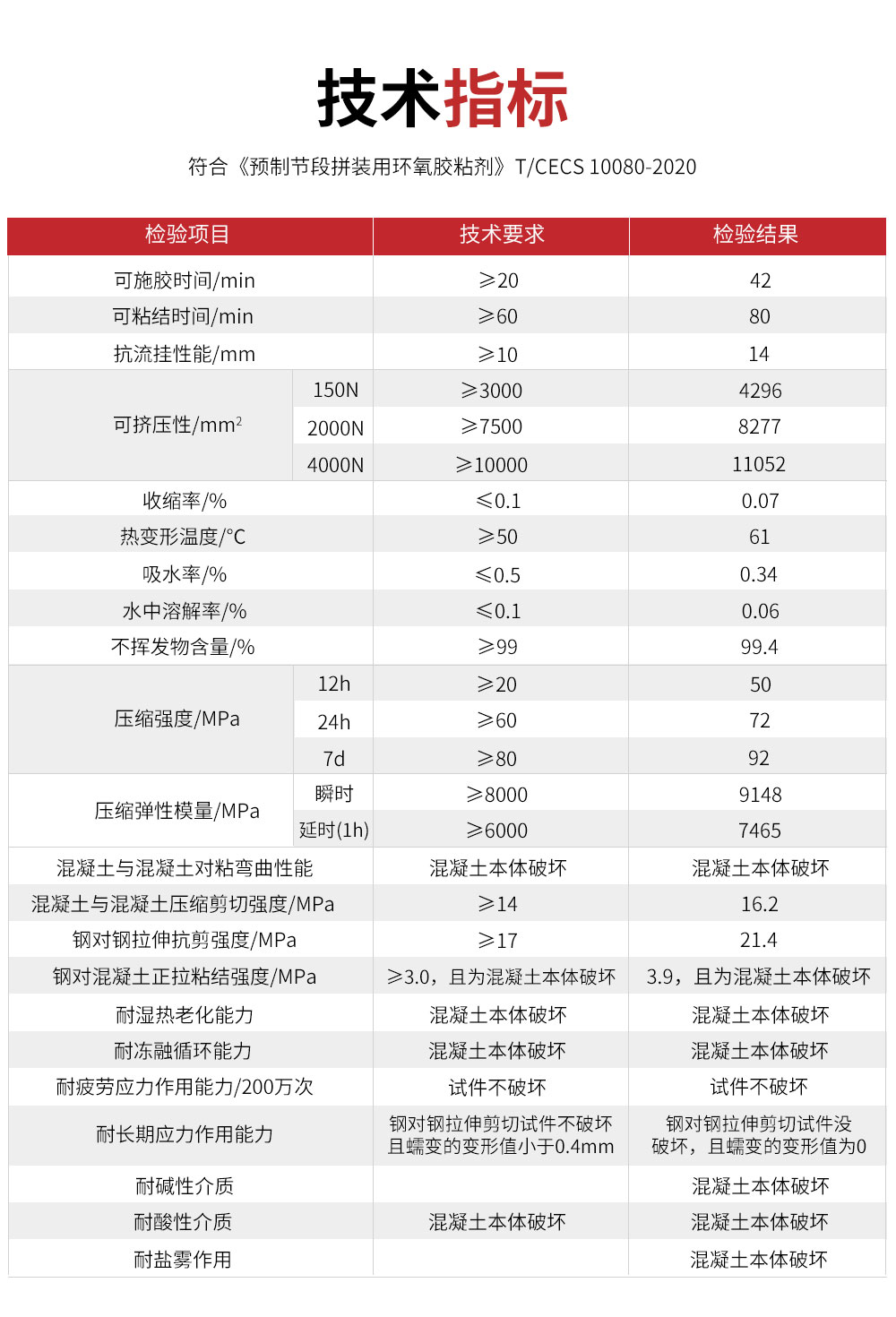 NJMKT拼接胶 (5)