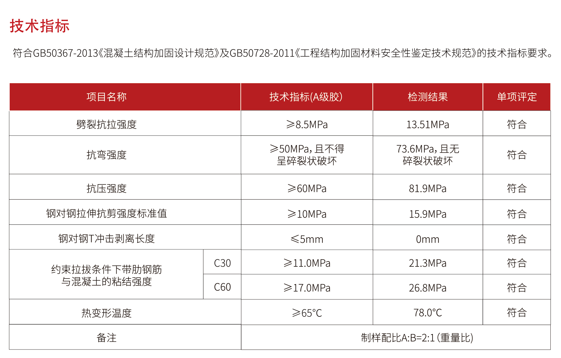 东莞极悦经济型散装植筋胶