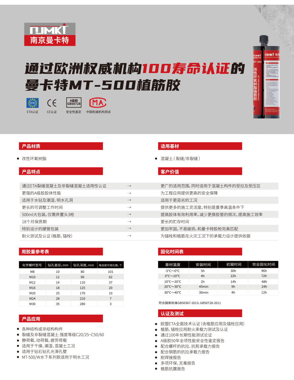 东莞极悦MT500锚固粘结剂（1）